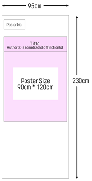 poster guide